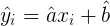nulo