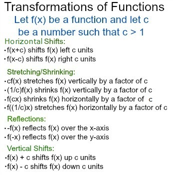 comptrans4