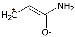 Estructura de resonancia