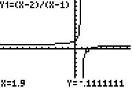 1,9