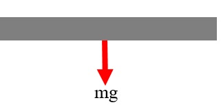 mg