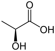 Diagrama de ácido láctico
