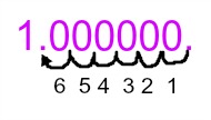 1milscinot3