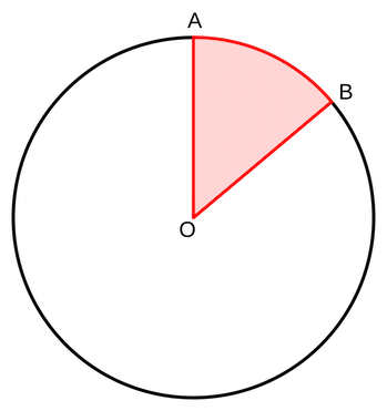 Sector
