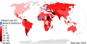 2013 inflación