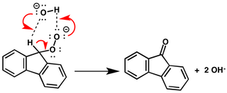 nulo