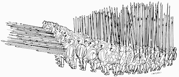 Falange macedonia con Sarissas
