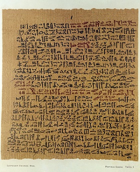 Reproducción del papiro de Ebers