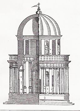 diagrama del interior y exterior del Tempietto San Pietro