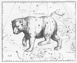 Constelación ilustrada de la Osa Mayor