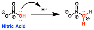nulo