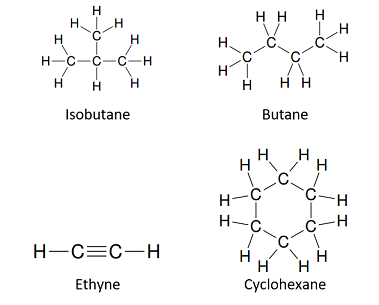 Estructura molecular de los hidrocarburos.