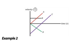 Ejemplo 2