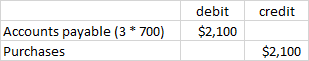 AP 3