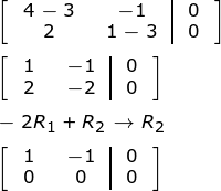 Reducción de filas