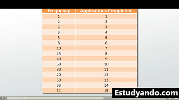 tabla de datos