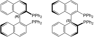 Molécula BINAP