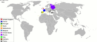 Crecimiento del imperialismo