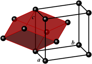 Dibujo de celda unitaria hexagonal en tres dimensiones