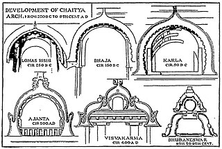 Arcos de chaitya utilizados en la arquitectura de Pallava 