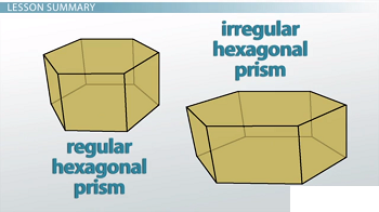 Prisma hexagonal regular e irregular