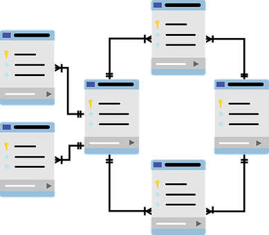 base de datos sql