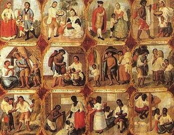 Castas