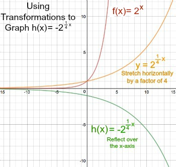 comptrans5