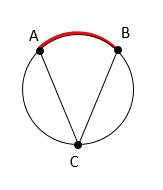 arco interceptado