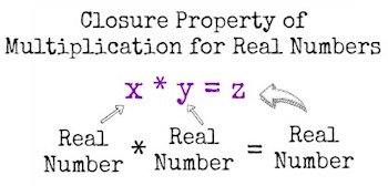 Multiplicar dos números reales da un número real