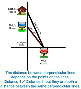 distperp2