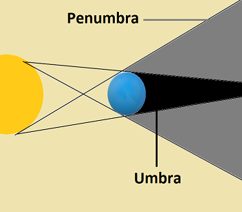 penumbra89