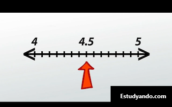 recta numérica entre 4 y 5