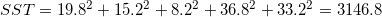 nulo