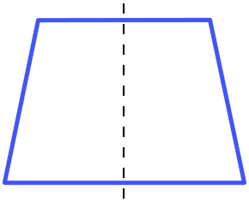 nulo