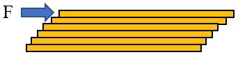 F2