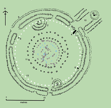 Plan de Stonehenge