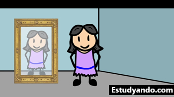 simetría