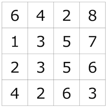 Azulejo 4x4 de números.
