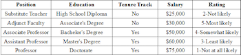 Variables cualitativas vs cuantitativas