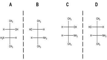 Isómeros del 3-nitro-2-butanol