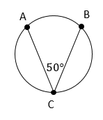 Ejemplo 1