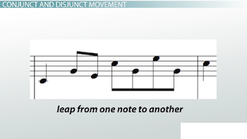 Movimiento disyunto