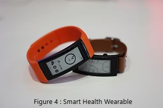 SmartHealth