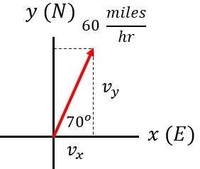ex1