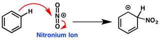 nulo