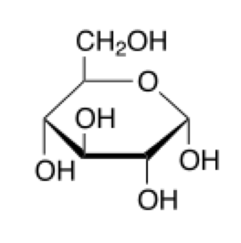 Imagen de la molécula de glucosa