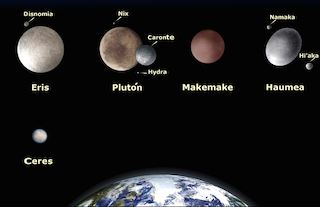 Planetas enanos