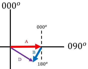 ex2