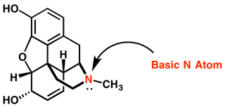 nulo